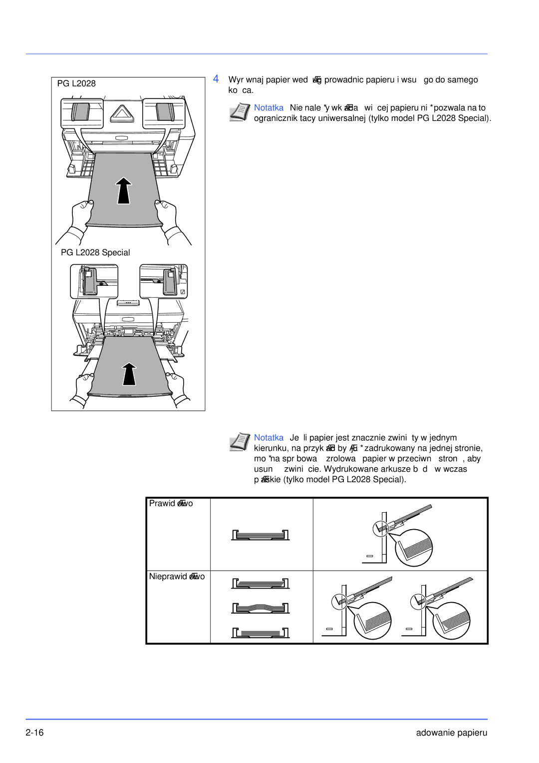 Olivetti PG L2028 SPECIAL manual 