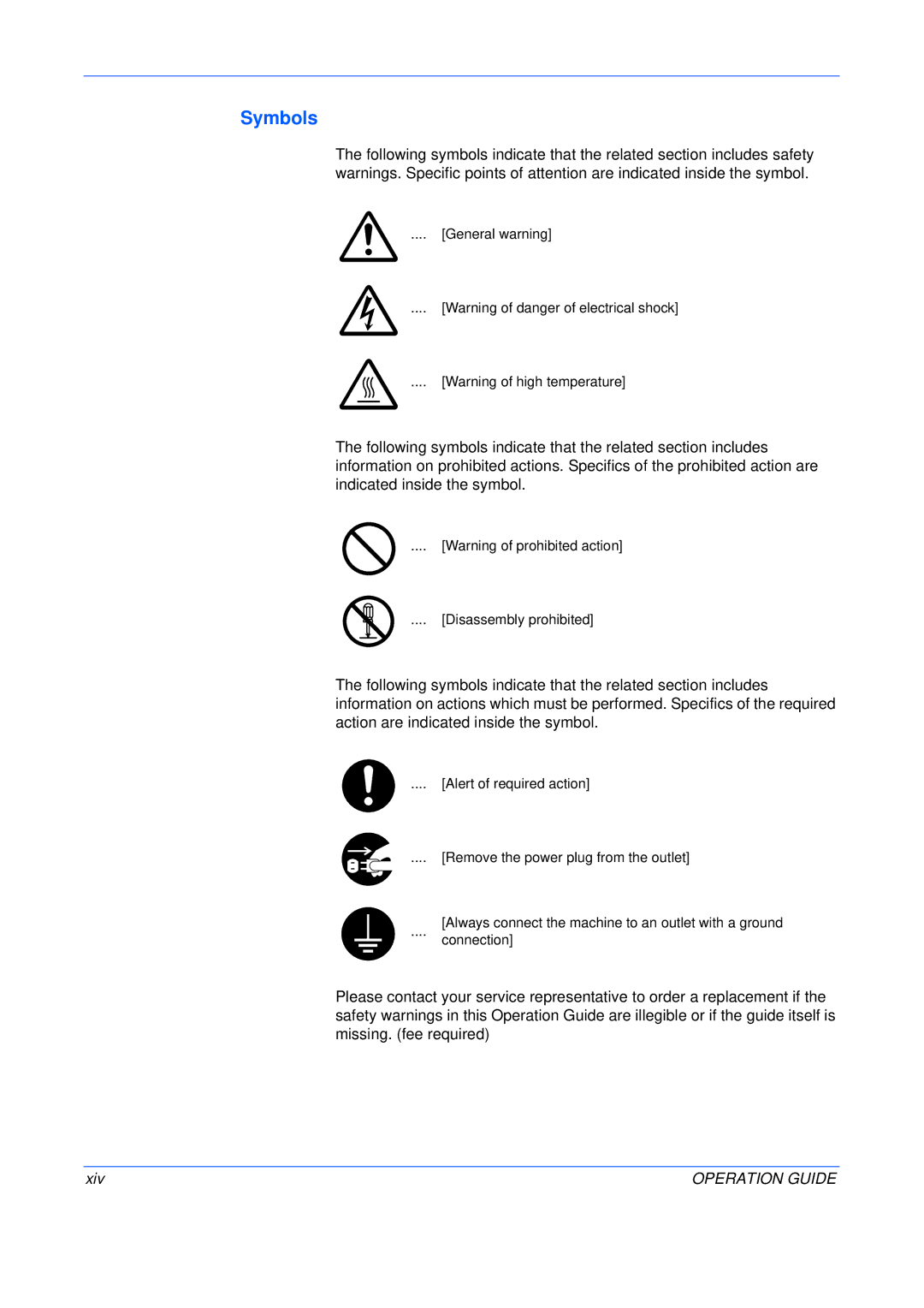 Olivetti PG L235, PG L245, PG L230 manual Symbols 