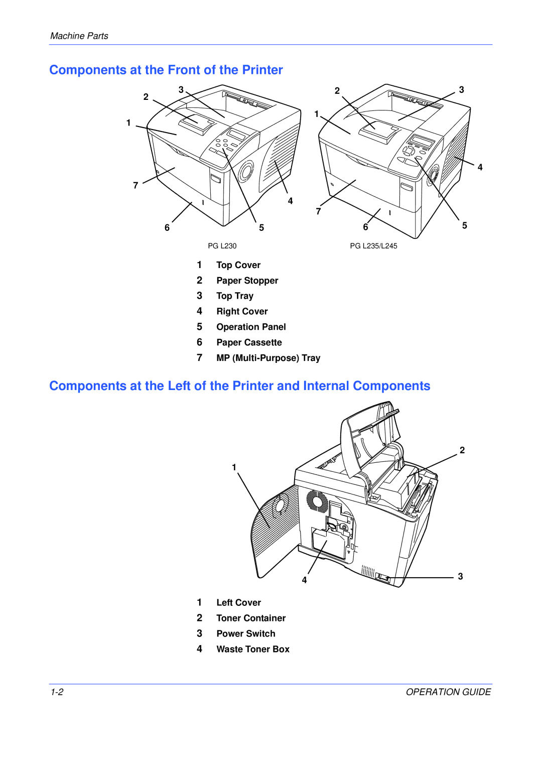 Olivetti PG L230, PG L245, PG L235 manual Components at the Front of the Printer 