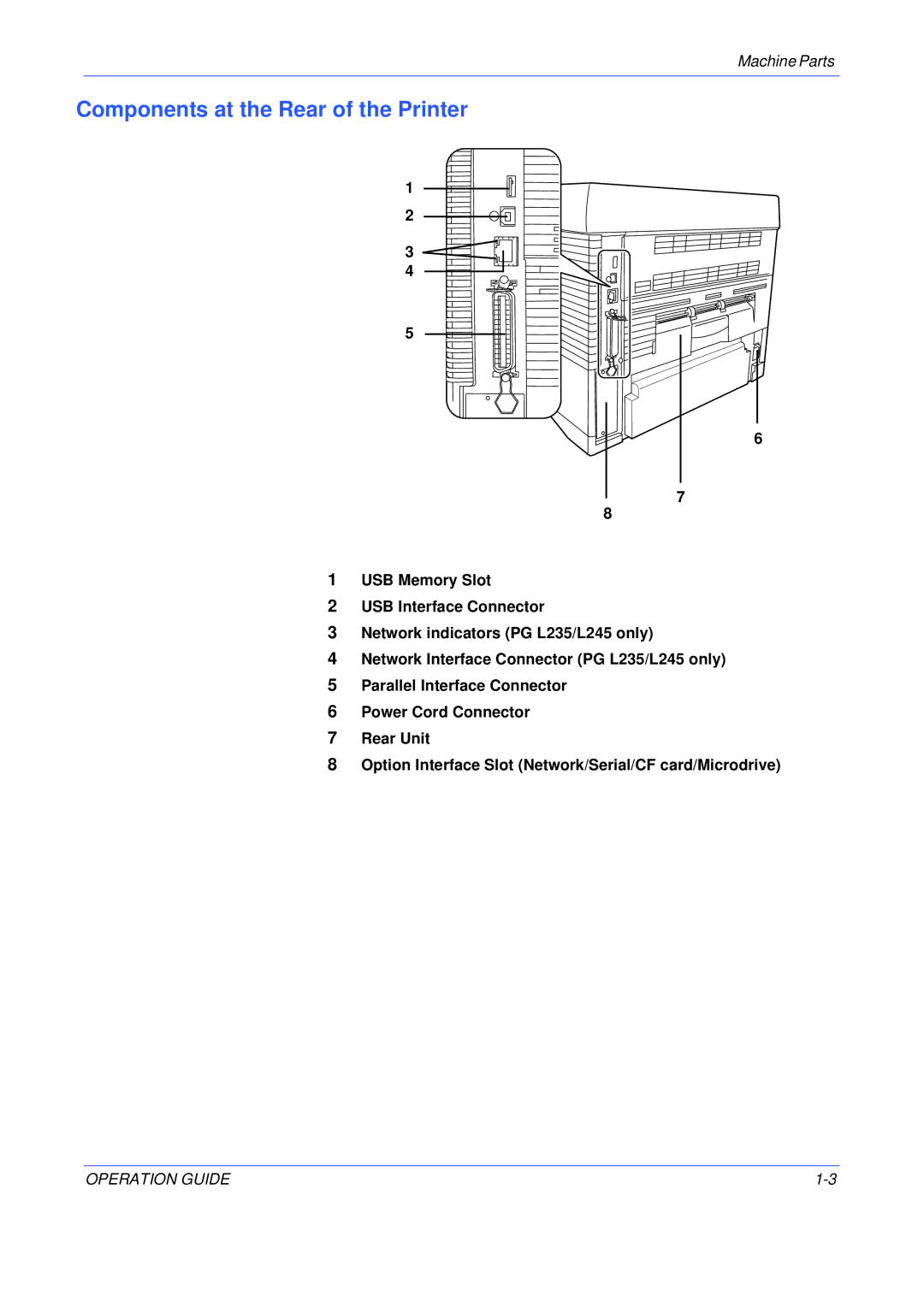 Olivetti PG L245, PG L235, PG L230 manual Components at the Rear of the Printer 