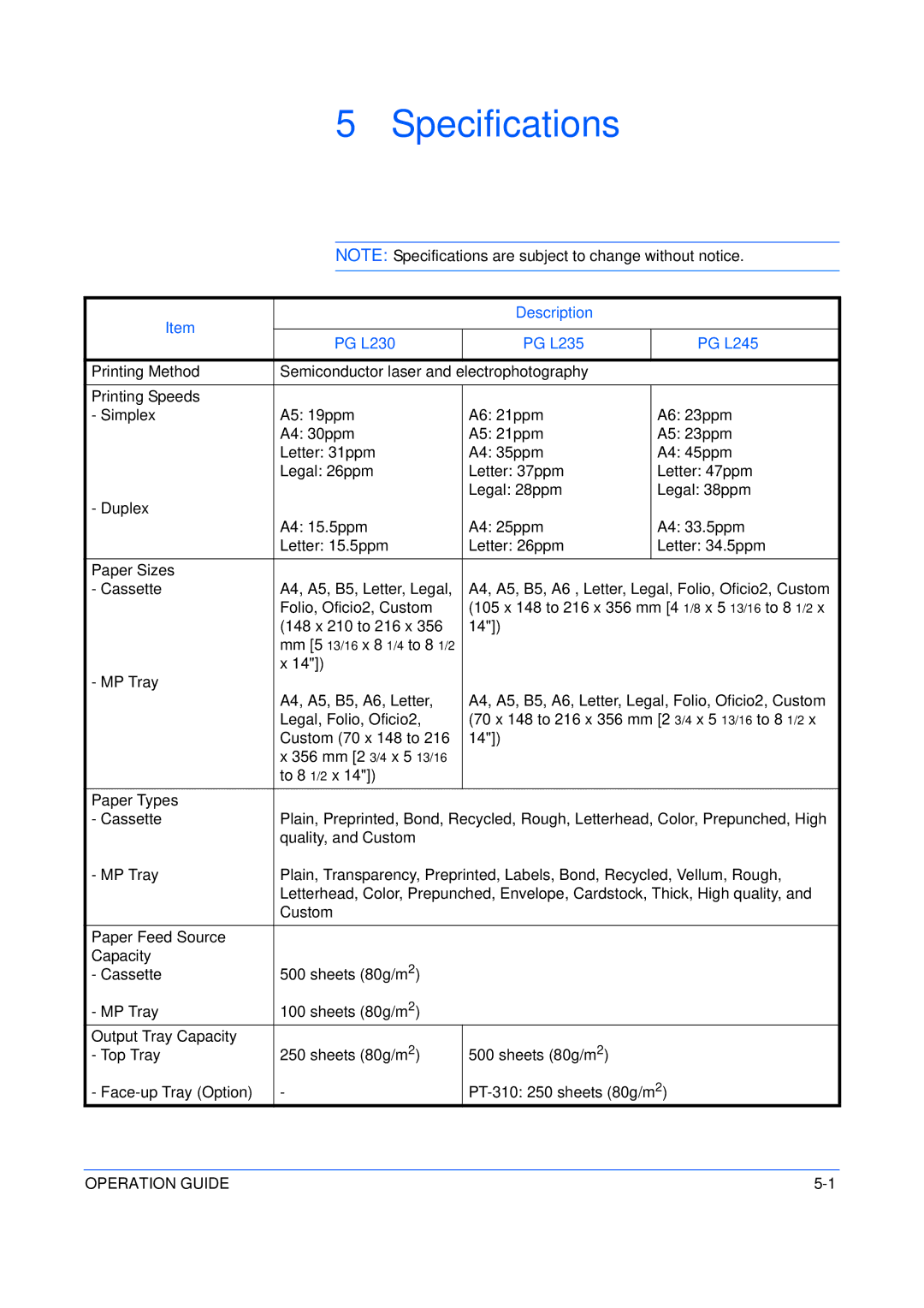 Olivetti manual Specifications, Description PG L230 PG L235 PG L245 