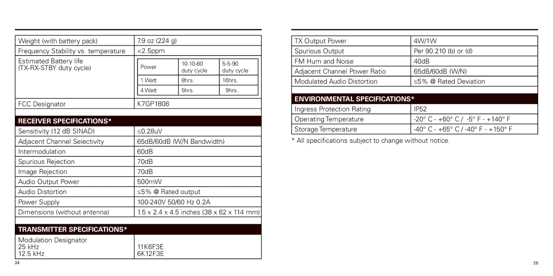 Olympia P324ERBD manual Receiver Specifications 