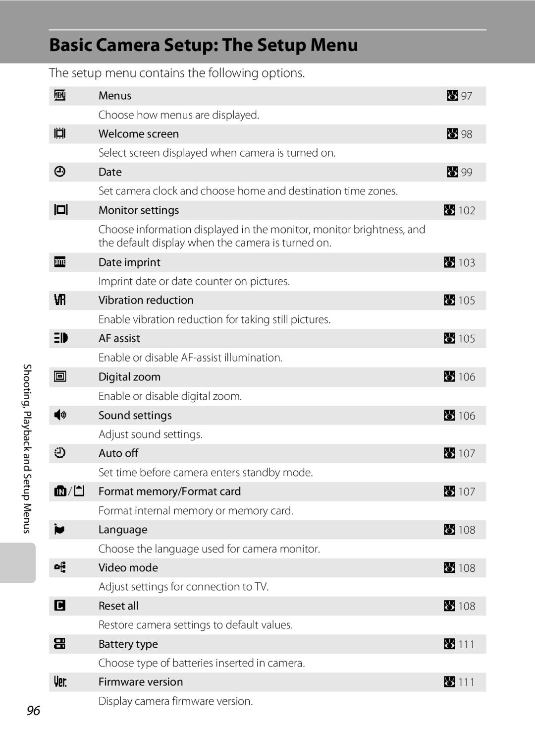 Olympia P60 manual Basic Camera Setup The Setup Menu, Setup menu contains the following options, Monitor settings A102 