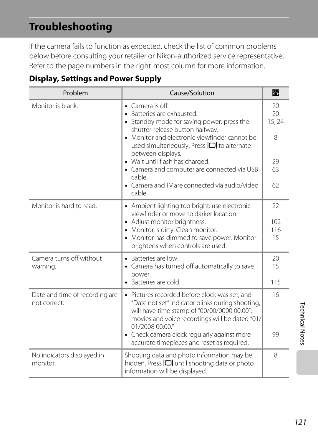 Olympia P60 manual Troubleshooting, Display, Settings and Power Supply, 121 