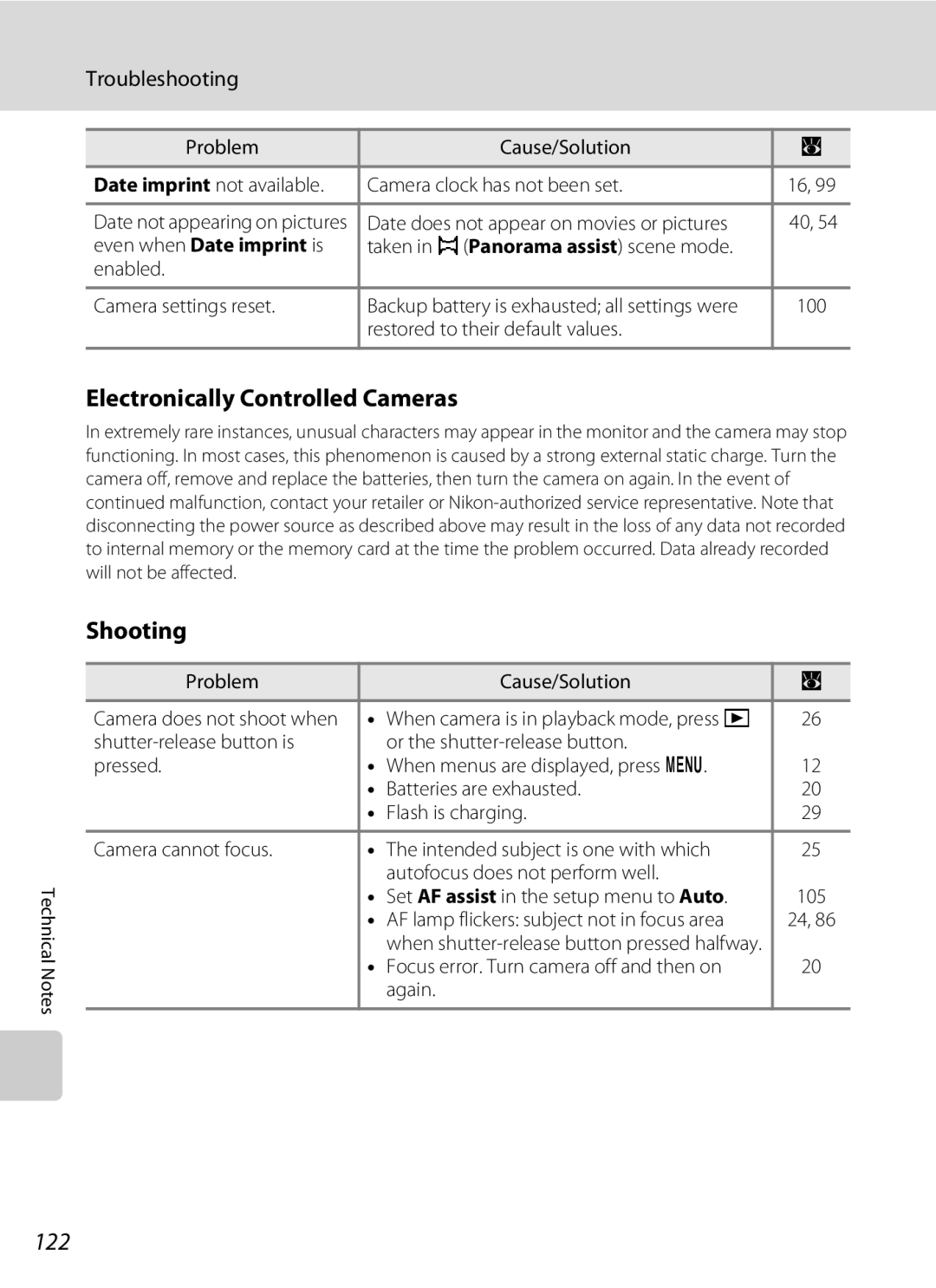 Olympia P60 manual Electronically Controlled Cameras, 122, Troubleshooting, Even when Date imprint is 