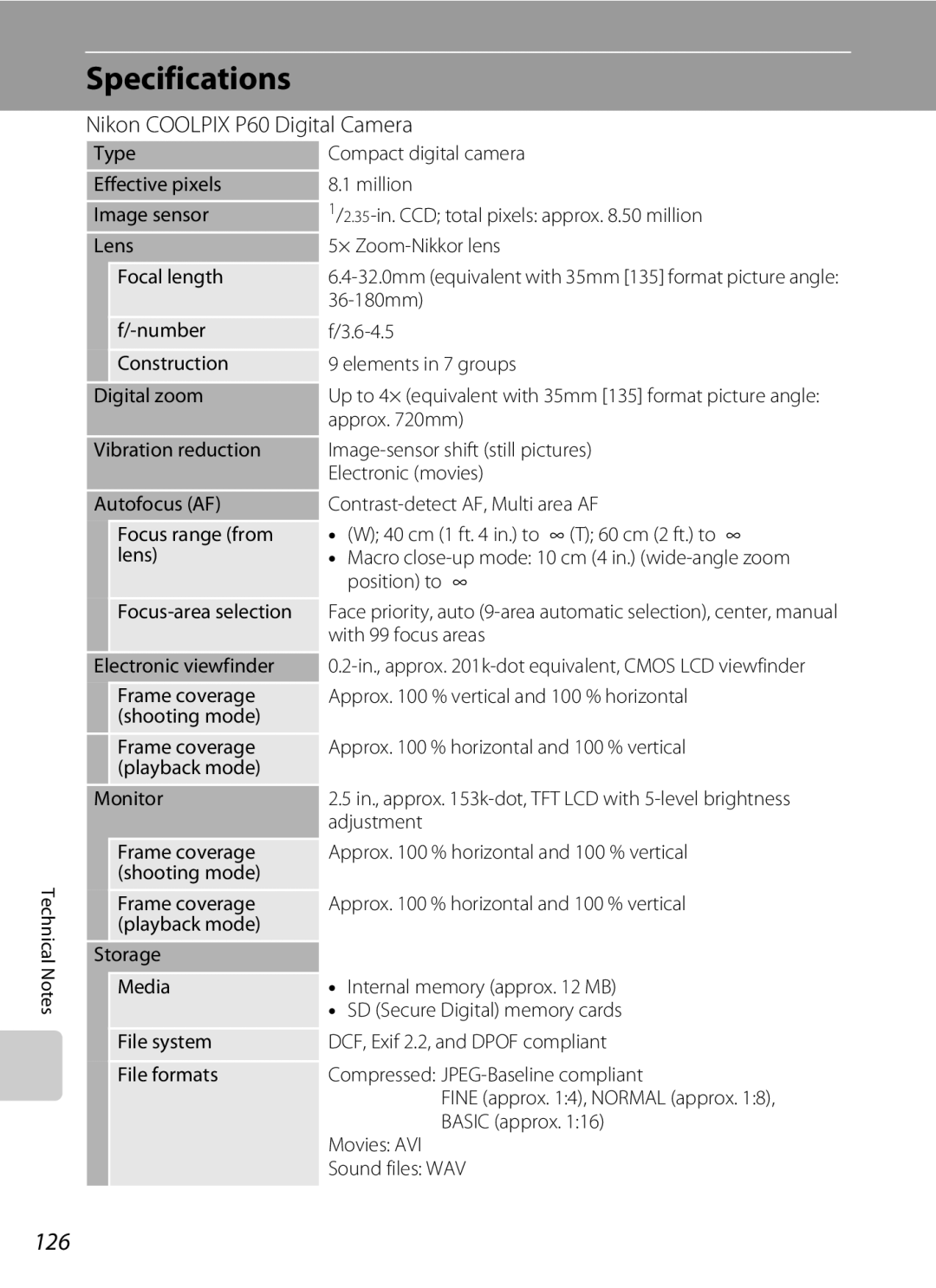 Olympia manual Specifications, 126, Nikon Coolpix P60 Digital Camera 