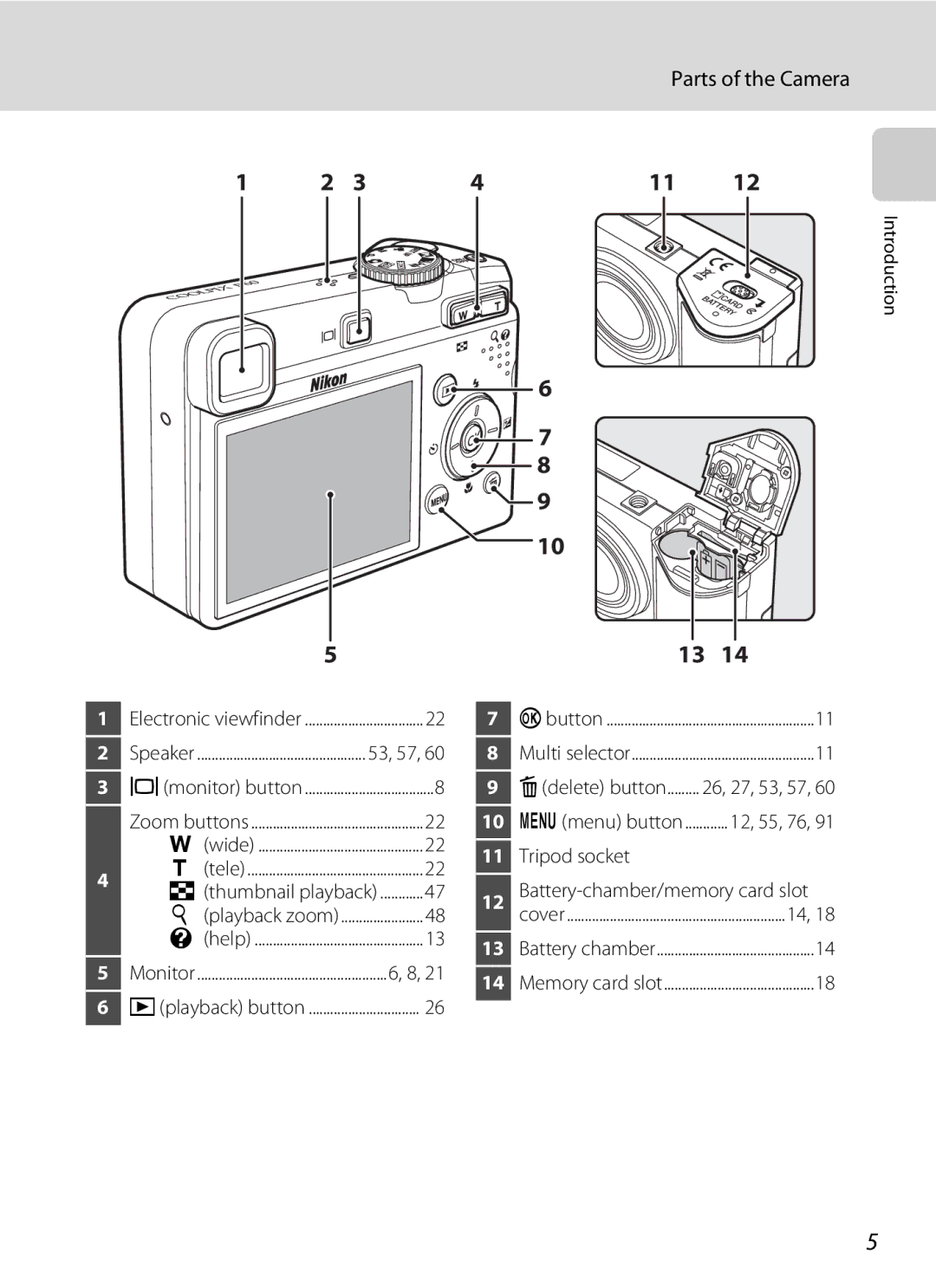 Olympia P60 manual Parts of the Camera, Thumbnail playback 