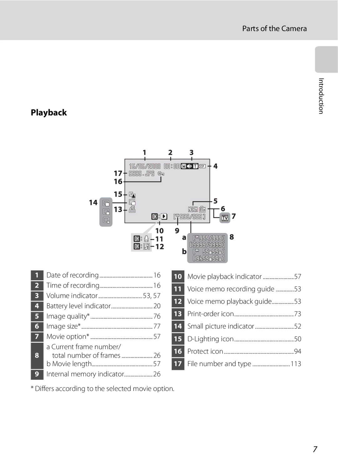 Olympia P60 manual Playback, Differs according to the selected movie option 