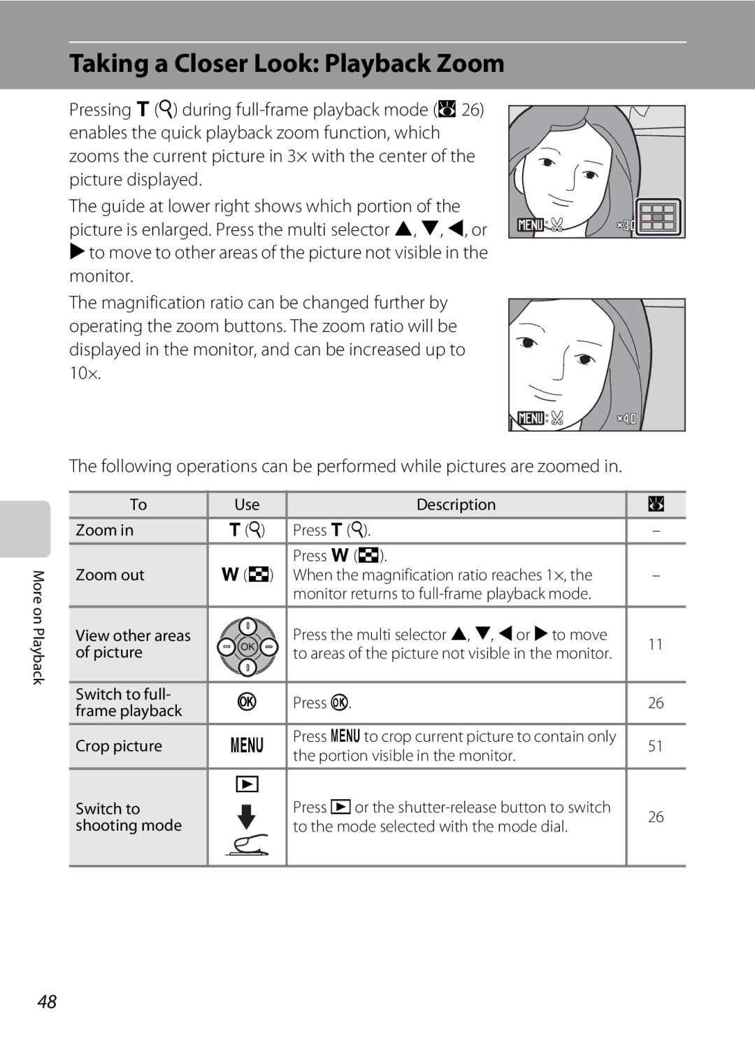 Olympia P60 manual Taking a Closer Look Playback Zoom, Use Description Zoom Press gi Press fh Zoom out 