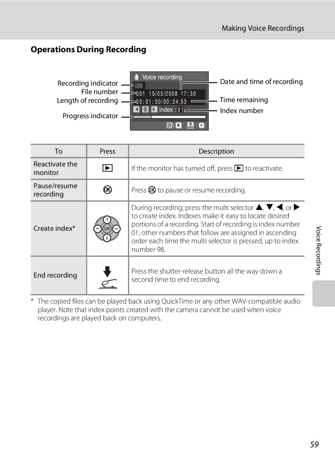 Olympia P60 manual Operations During Recording, Making Voice Recordings 