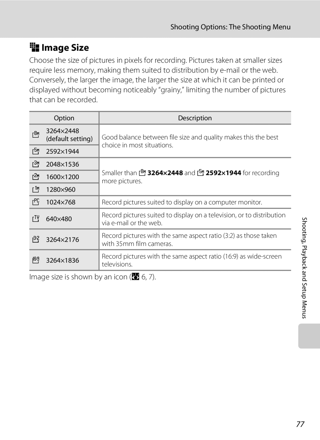 Olympia P60 manual RImage Size, Image size is shown by an icon A6 