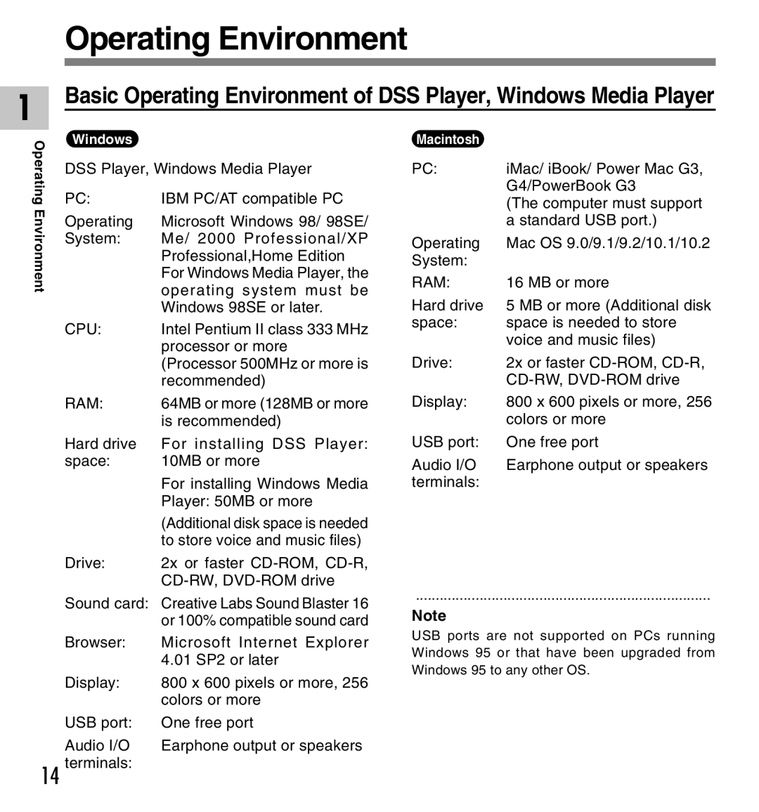 Olympus 10, 20 manual Operating Environment, Ram 