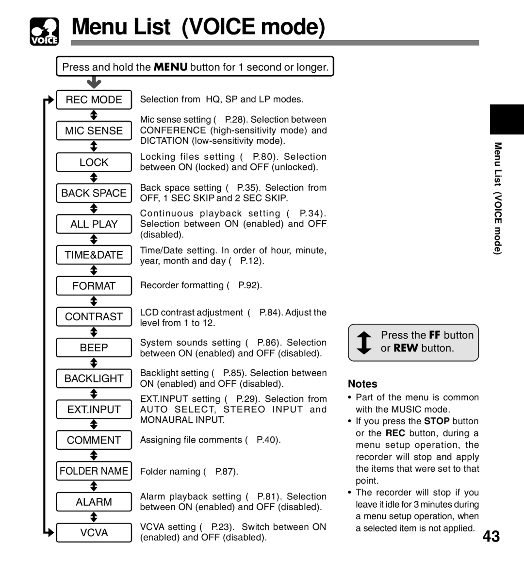 Olympus 20, 10 manual Menu List Voice mode, Press and hold the Menu button for 1 second or longer 