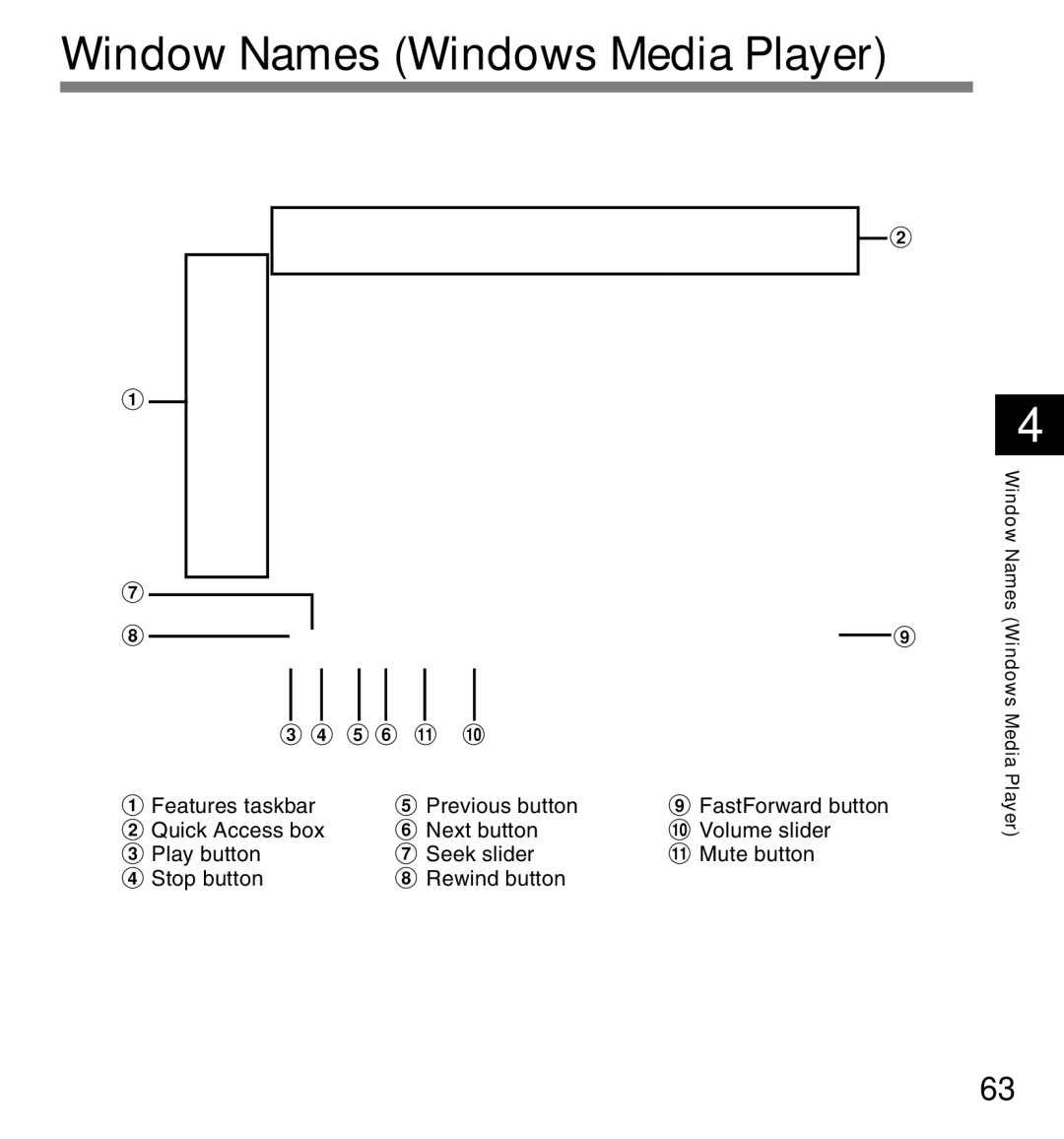 Olympus 20, 10 manual Window Names Windows Media Player 