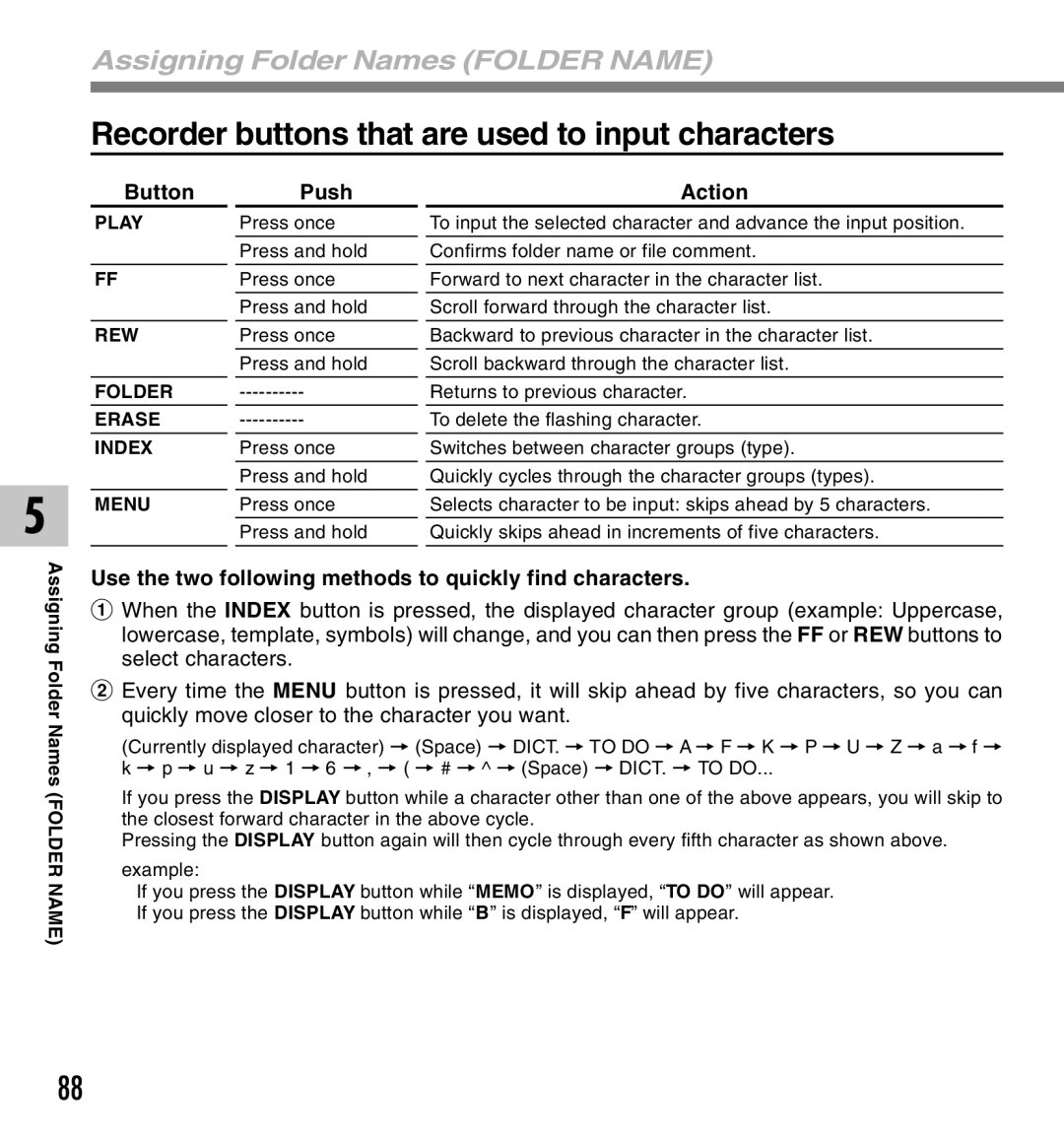 Olympus 10, 20 Recorder buttons that are used to input characters, Assigning Folder Names Folder Name, Button Push Action 