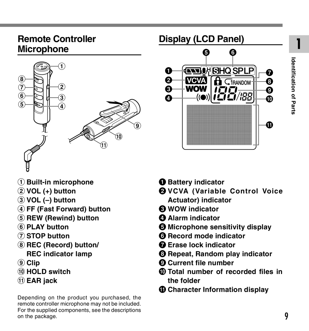 Olympus 20, 10 manual Remote Controller Microphone Display LCD Panel 