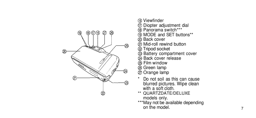 Olympus 170 Deluxe manual Models only May not be available depending On the model 