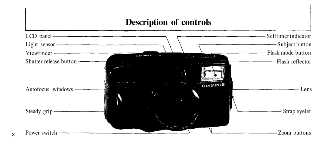 Olympus 210 manual Description of controls 