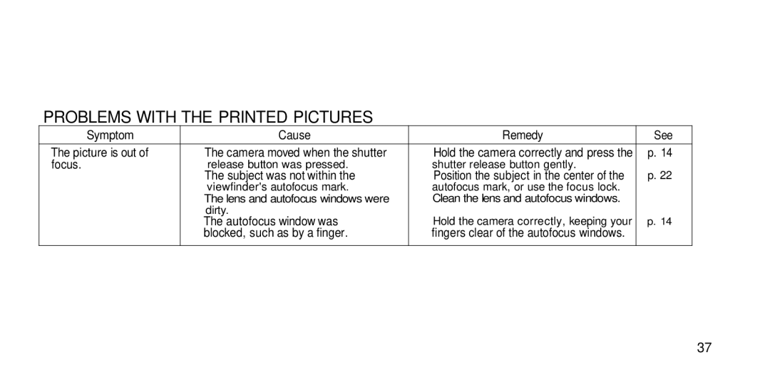 Olympus 211 manual Problems with the Printed Pictures 