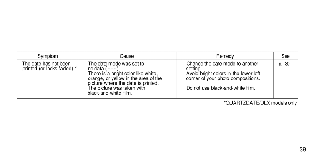 Olympus 211 manual Date mode was set to Change the date mode to another 