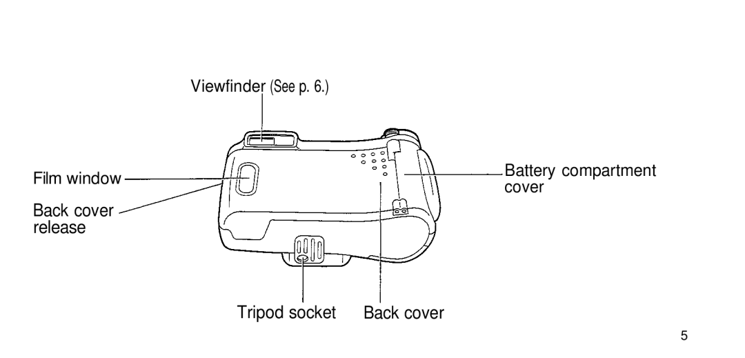 Olympus 211 manual Tripod socket, Battery compartment, Back cover 