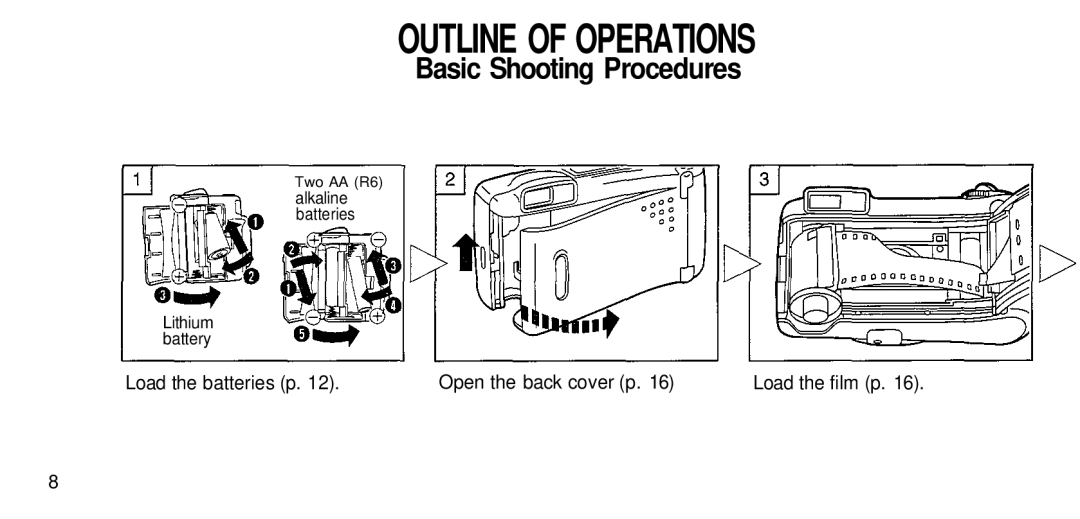 Olympus 211 manual Outline of Operations, Basic Shooting Procedures 