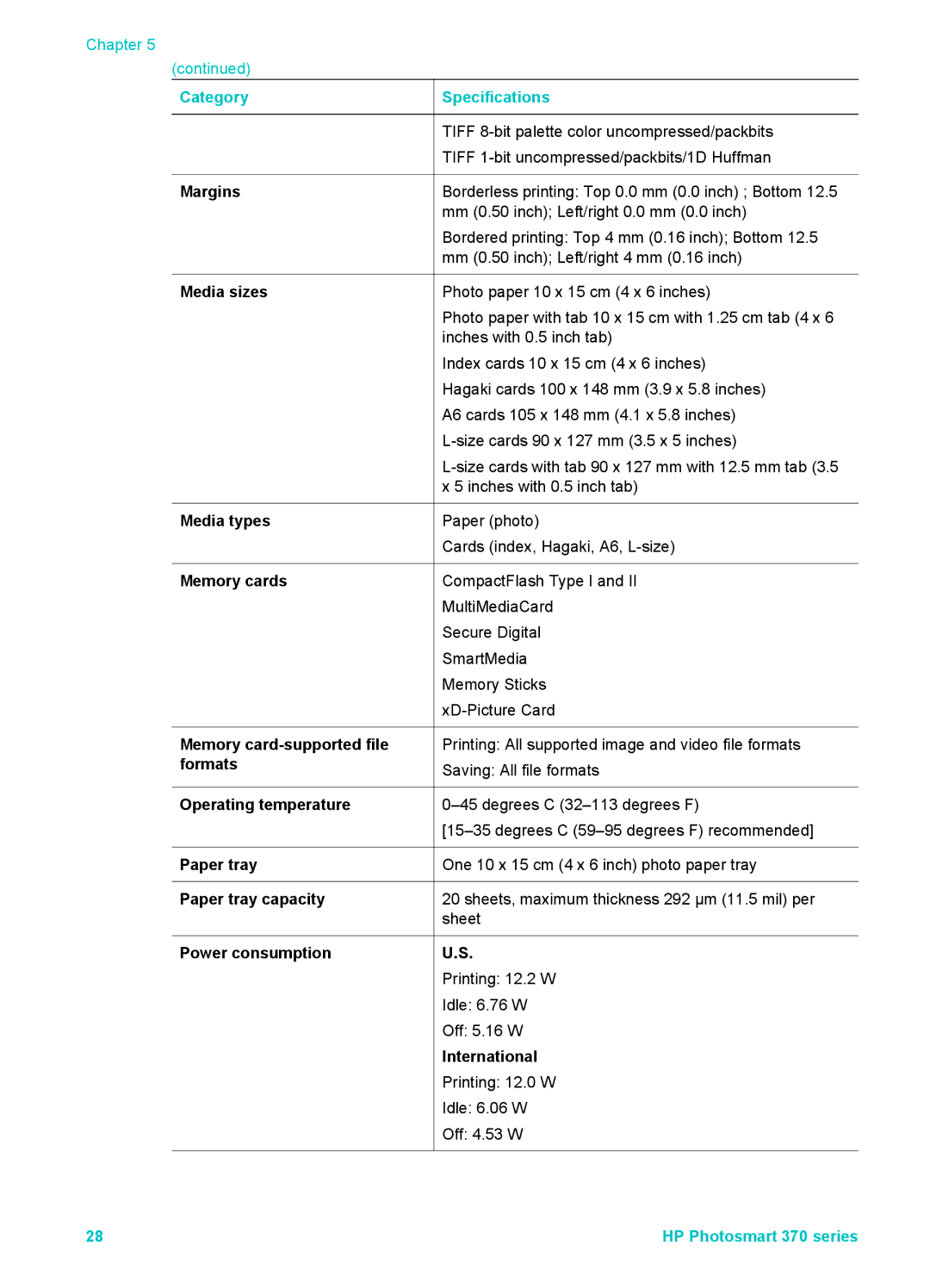 Olympus 370 series manual Media types 