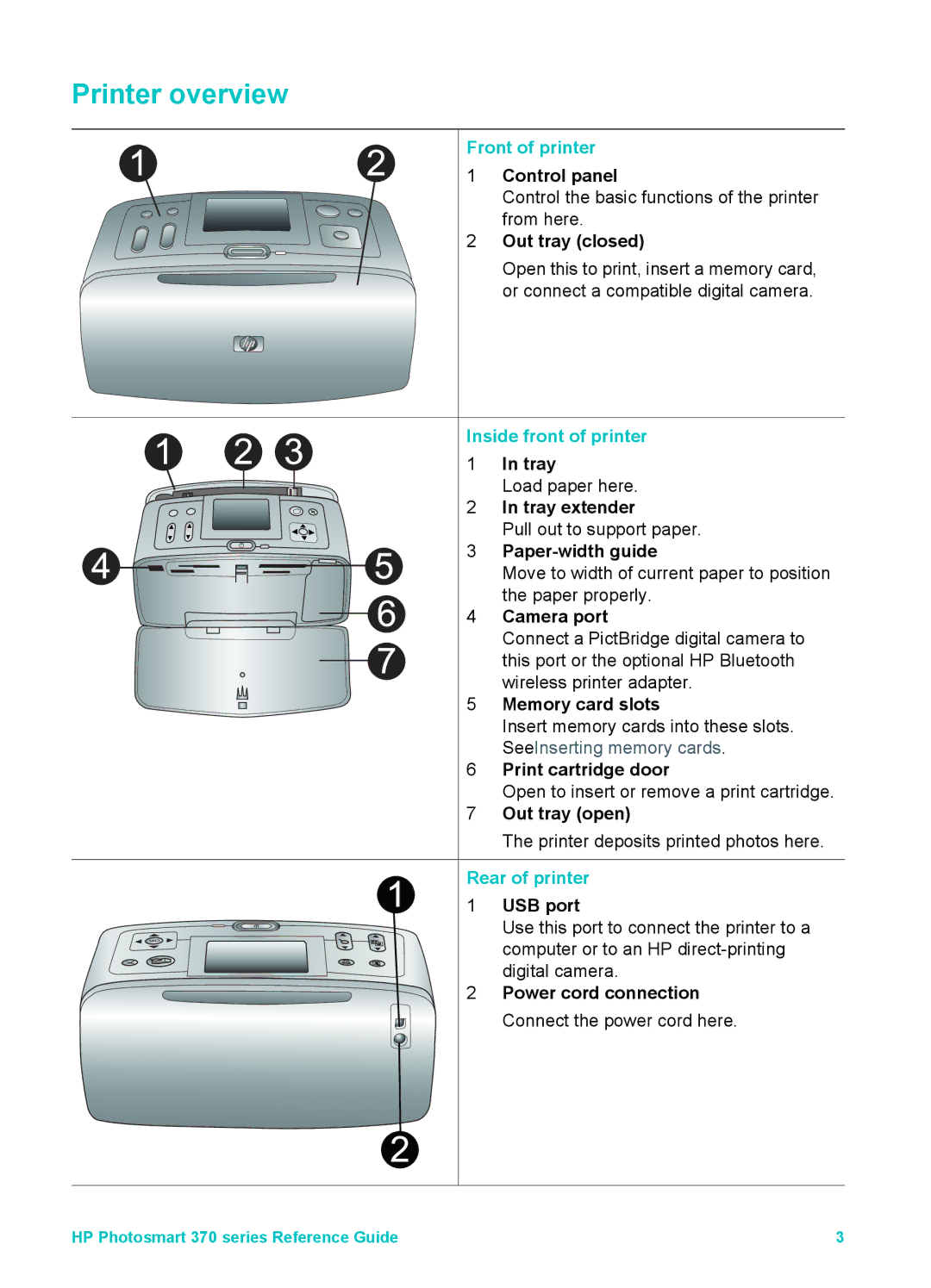 Olympus 370 series manual Printer overview, Front of printer, Inside front of printer 1 In tray, Rear of printer 1 USB port 