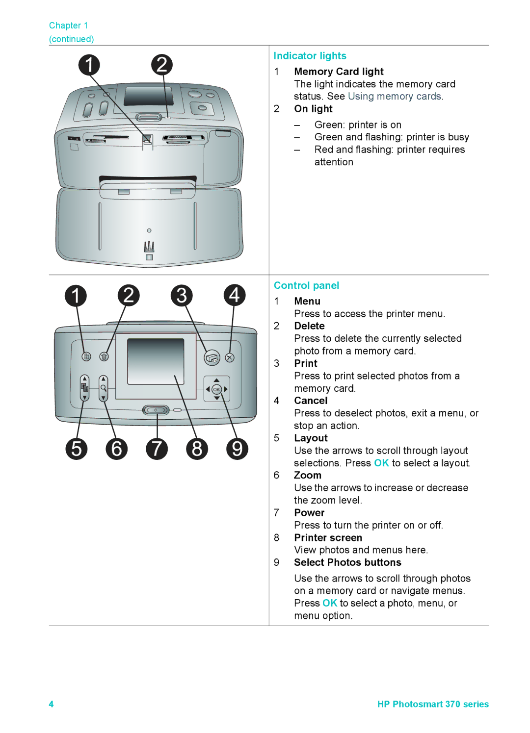 Olympus 370 series manual Indicator lights, Control panel 1 Menu 