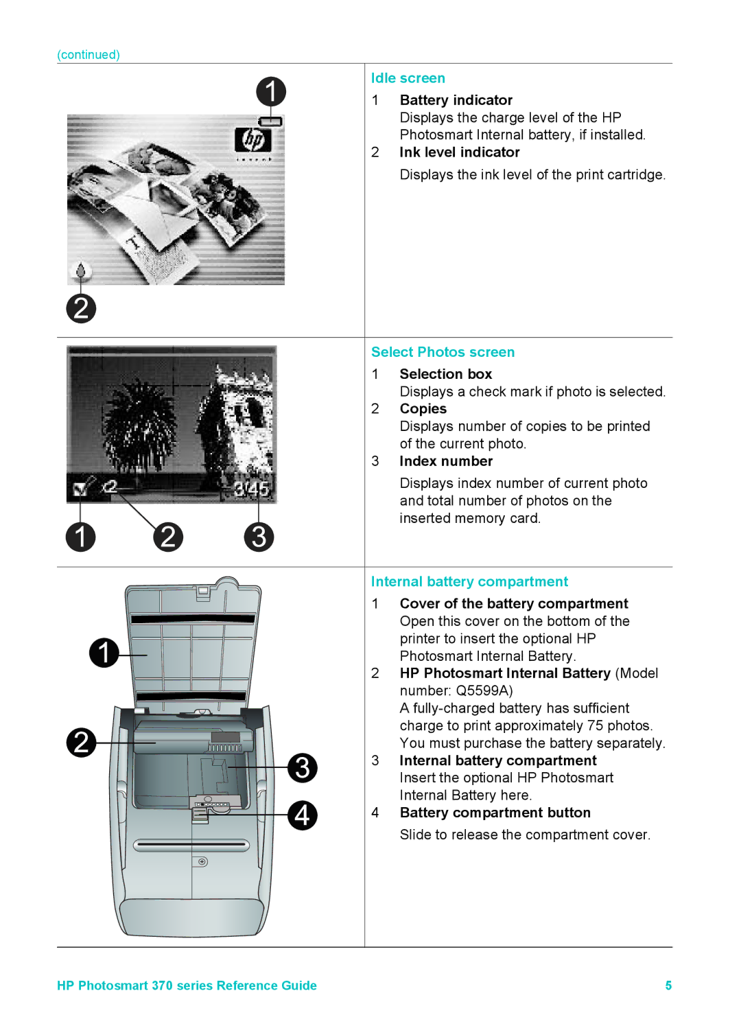 Olympus 370 series manual Idle screen, Select Photos screen 1 Selection box, Internal battery compartment 