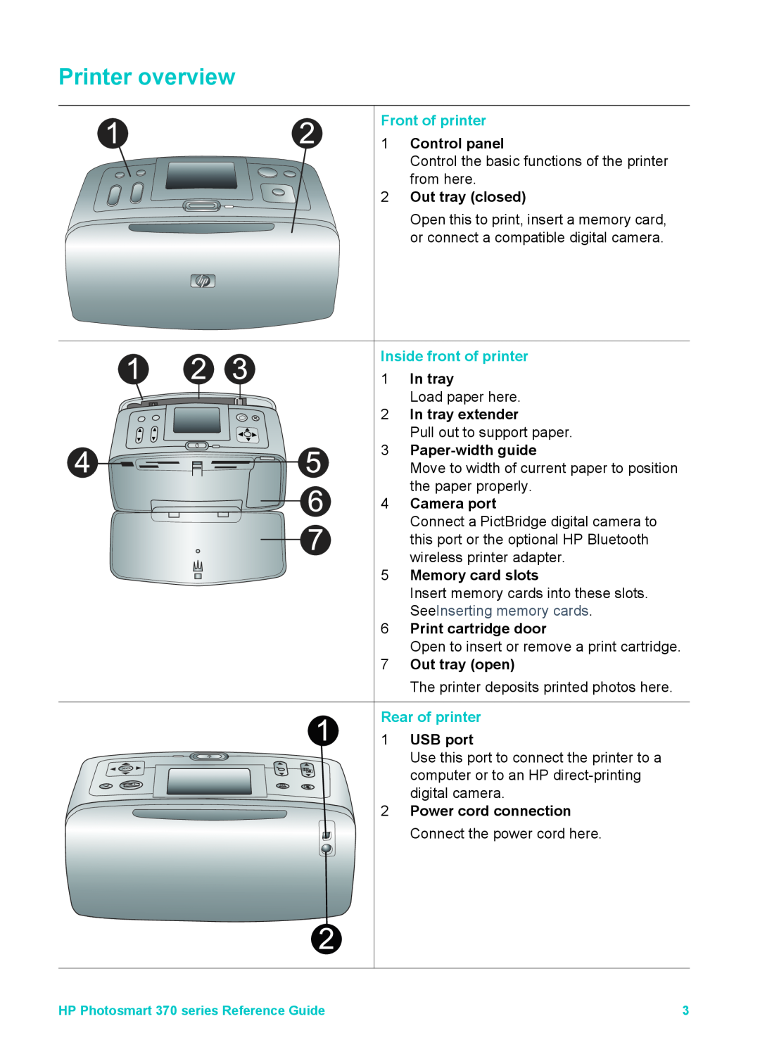 Olympus 370 series Printer overview, Front of printer, Control panel, Out tray closed, Inside front of printer 1 In tray 