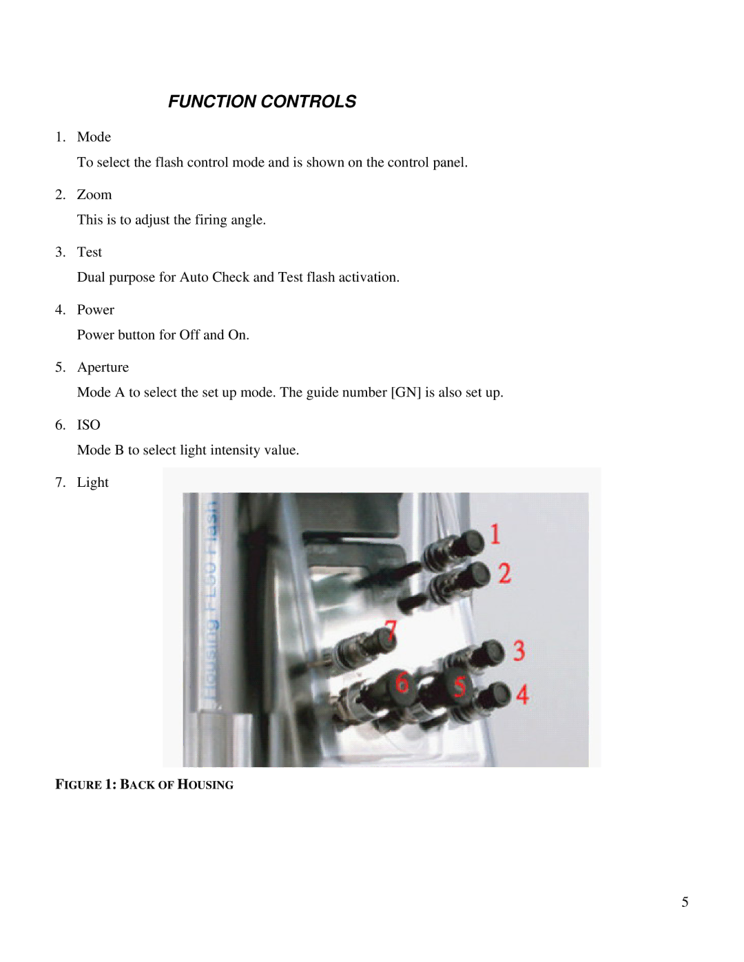 Olympus FFL 50 manual Function Controls, Back of Housing 