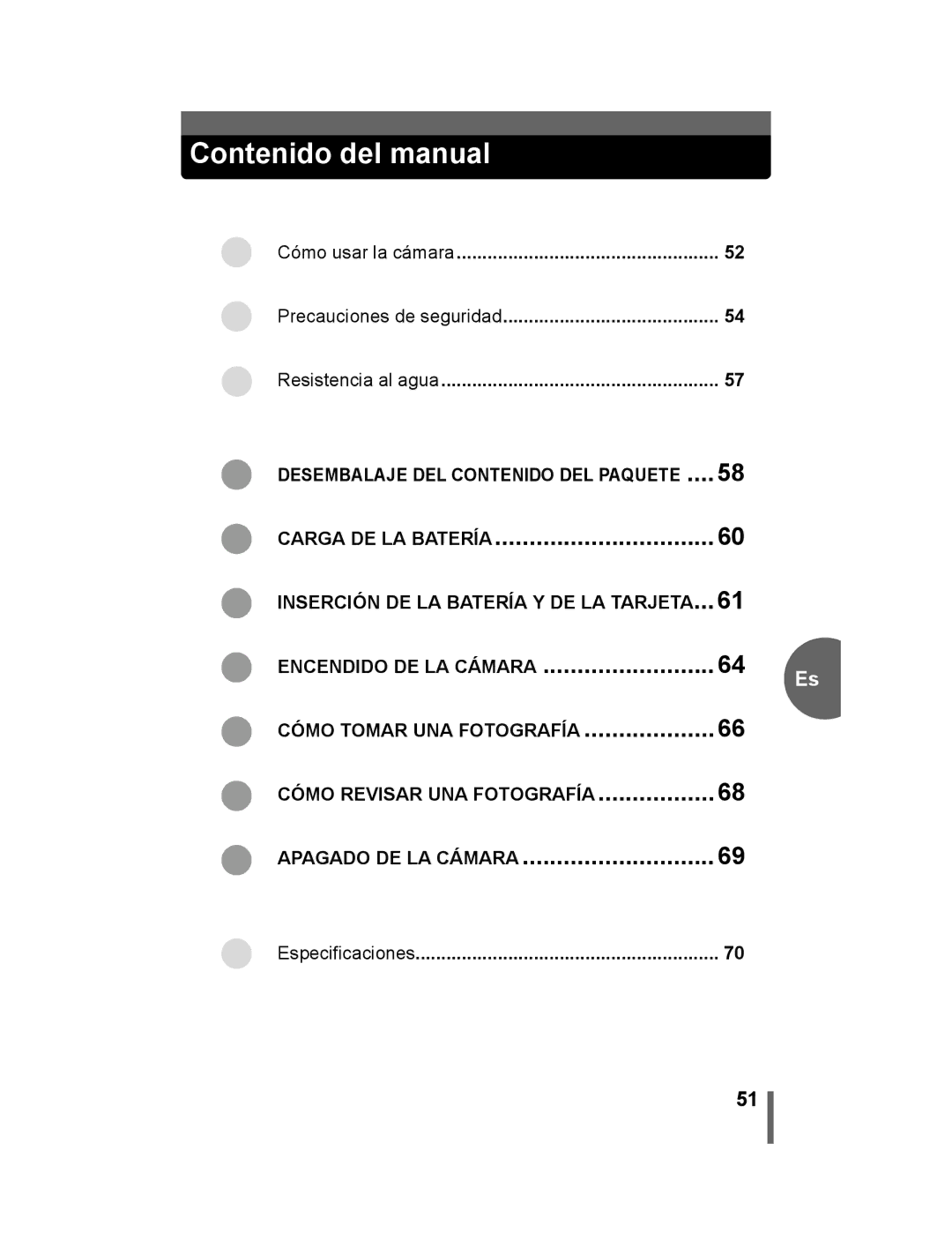 Olympus 500 Contenido del manual 