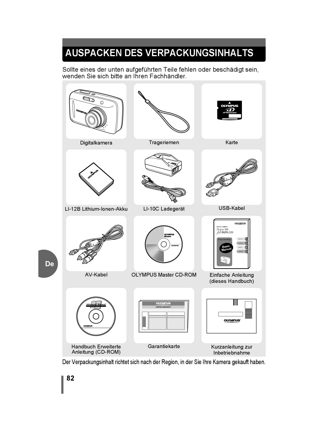 Olympus 500 manual Auspacken DES Verpackungsinhalts 