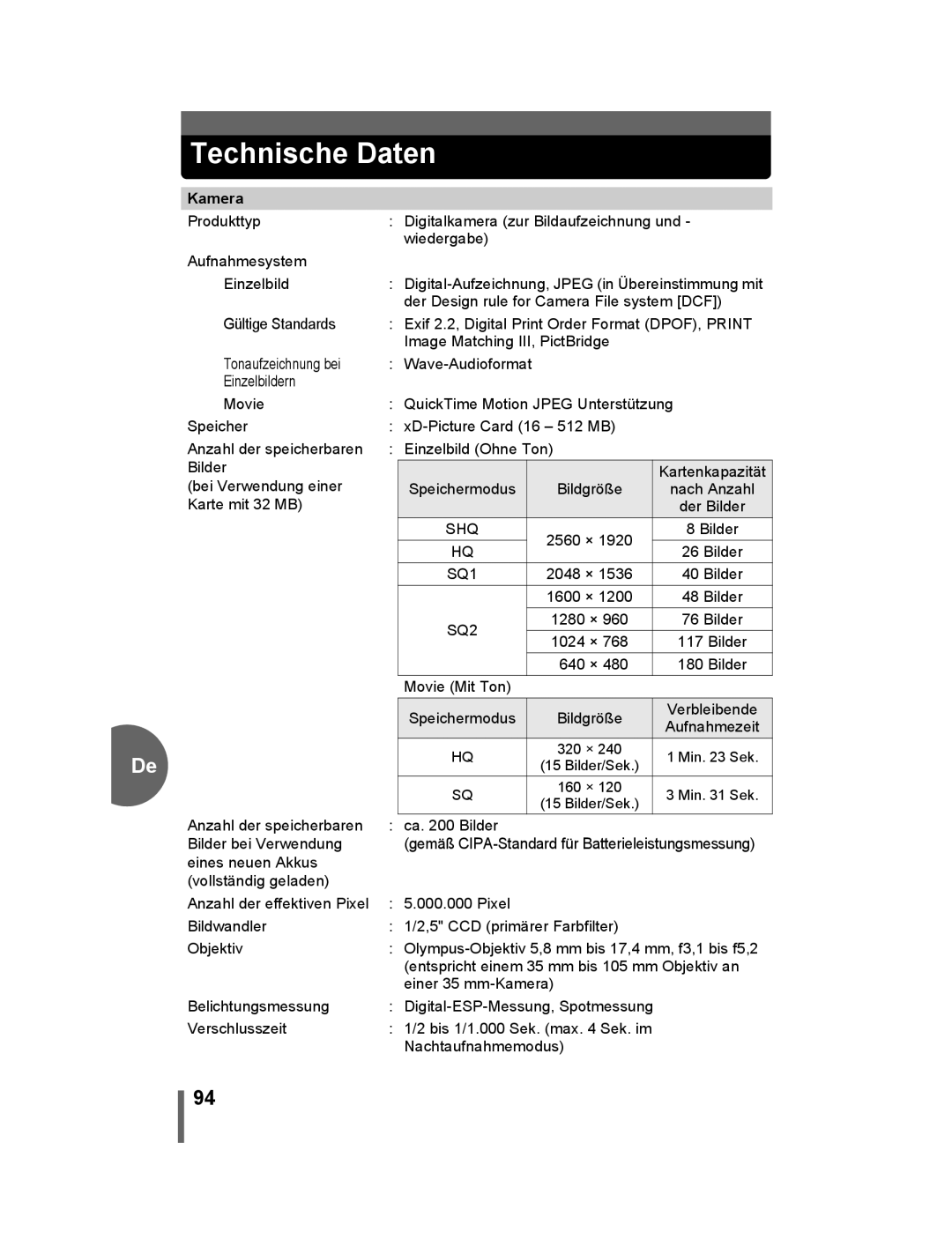 Olympus 500 manual Technische Daten, Kamera 