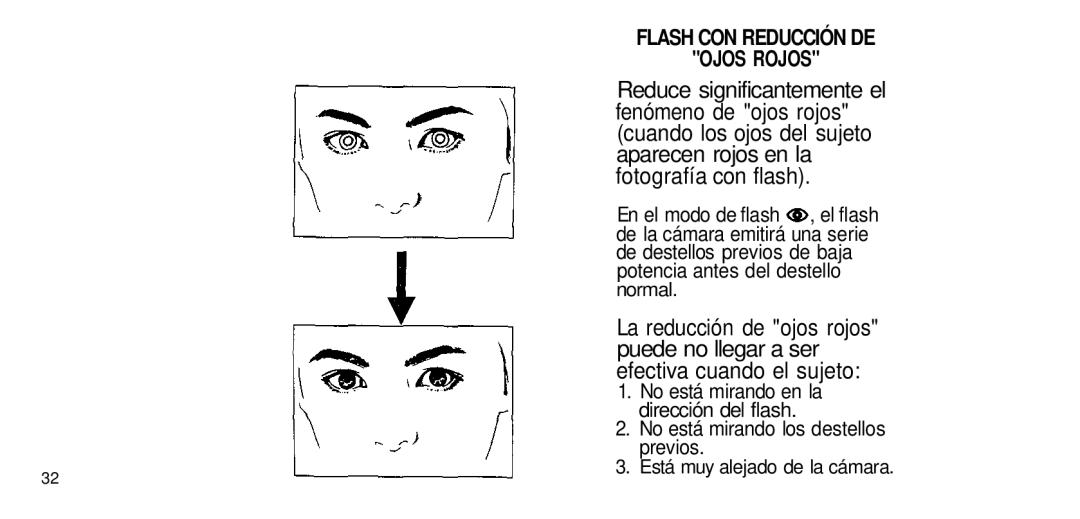 Olympus 80 manual Flash CON Reducción DE Ojos Rojos, Normal 