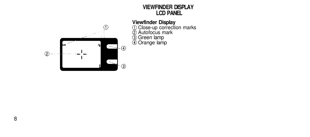 Olympus 80S manual Viewfinder Display LCD Panel 