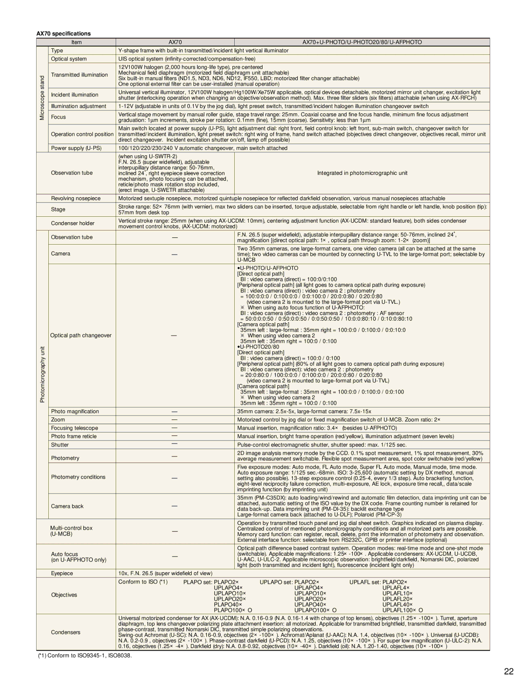 Olympus manual AX70 specifications 