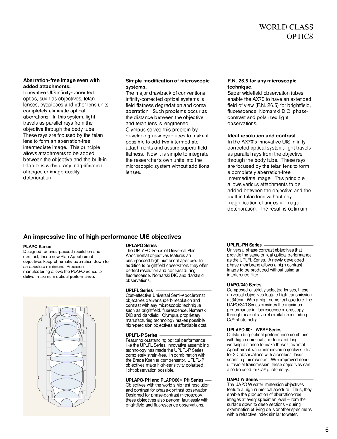 Olympus AX70 manual World Class Optics, Aberration-free image even with added attachments, for any microscopic technique 