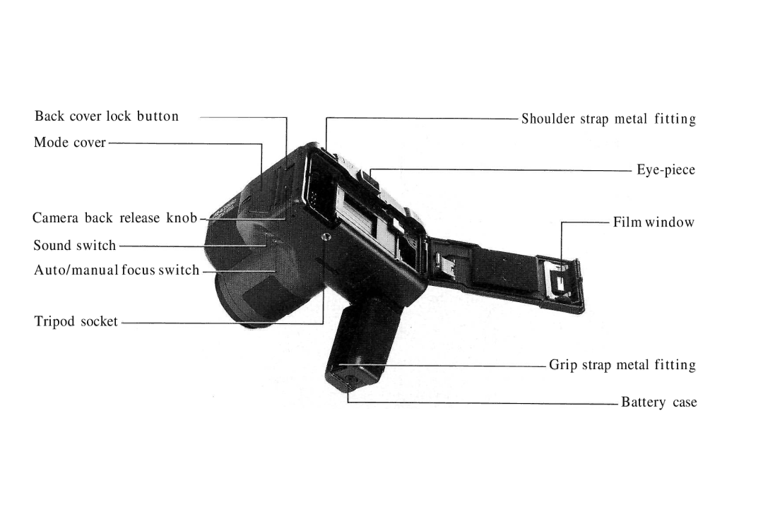 Olympus AZ-4 Zoom manual 