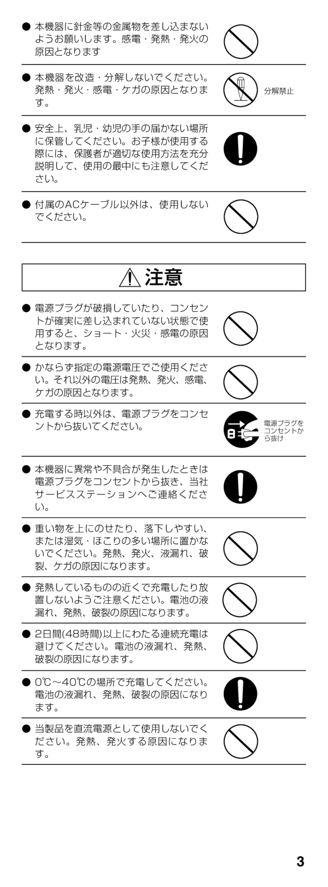 Olympus B-20 LPC instruction manual 分解禁止 