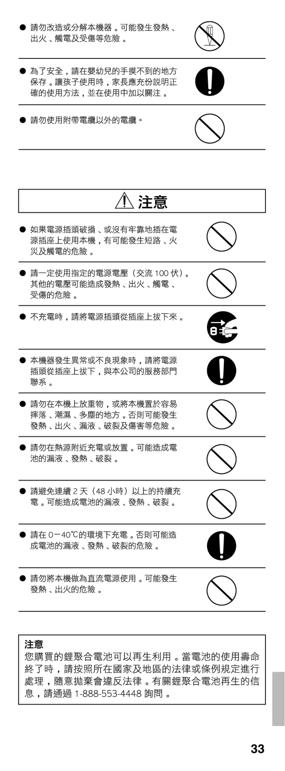 Olympus B-20 LPC instruction manual 