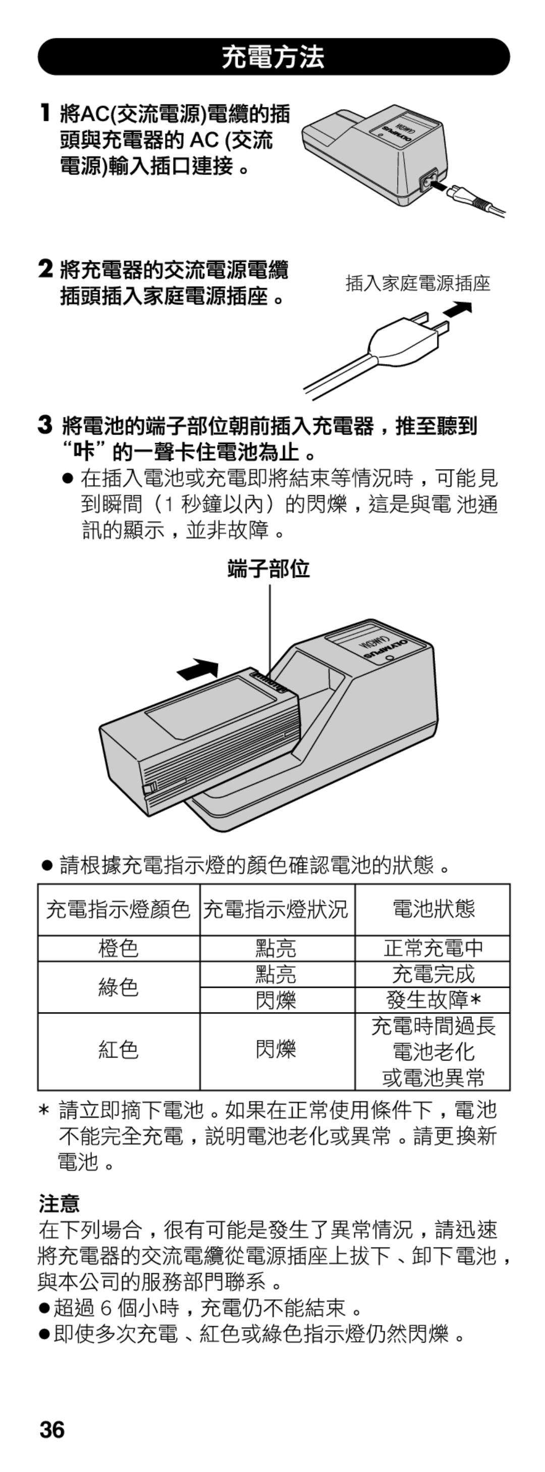 Olympus B-20 LPC instruction manual 