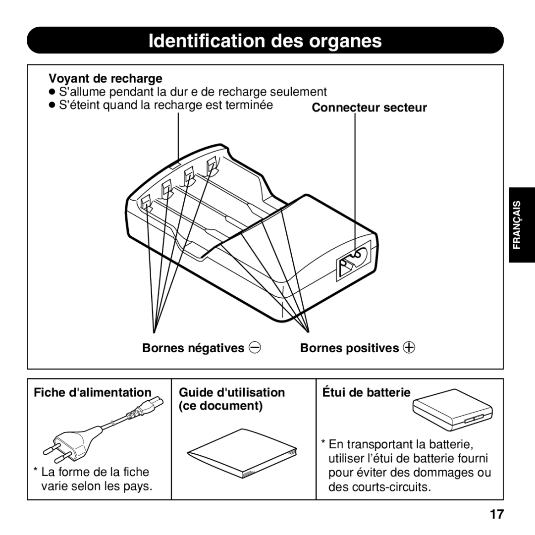 Olympus BU-200 instruction manual Identification des organes 