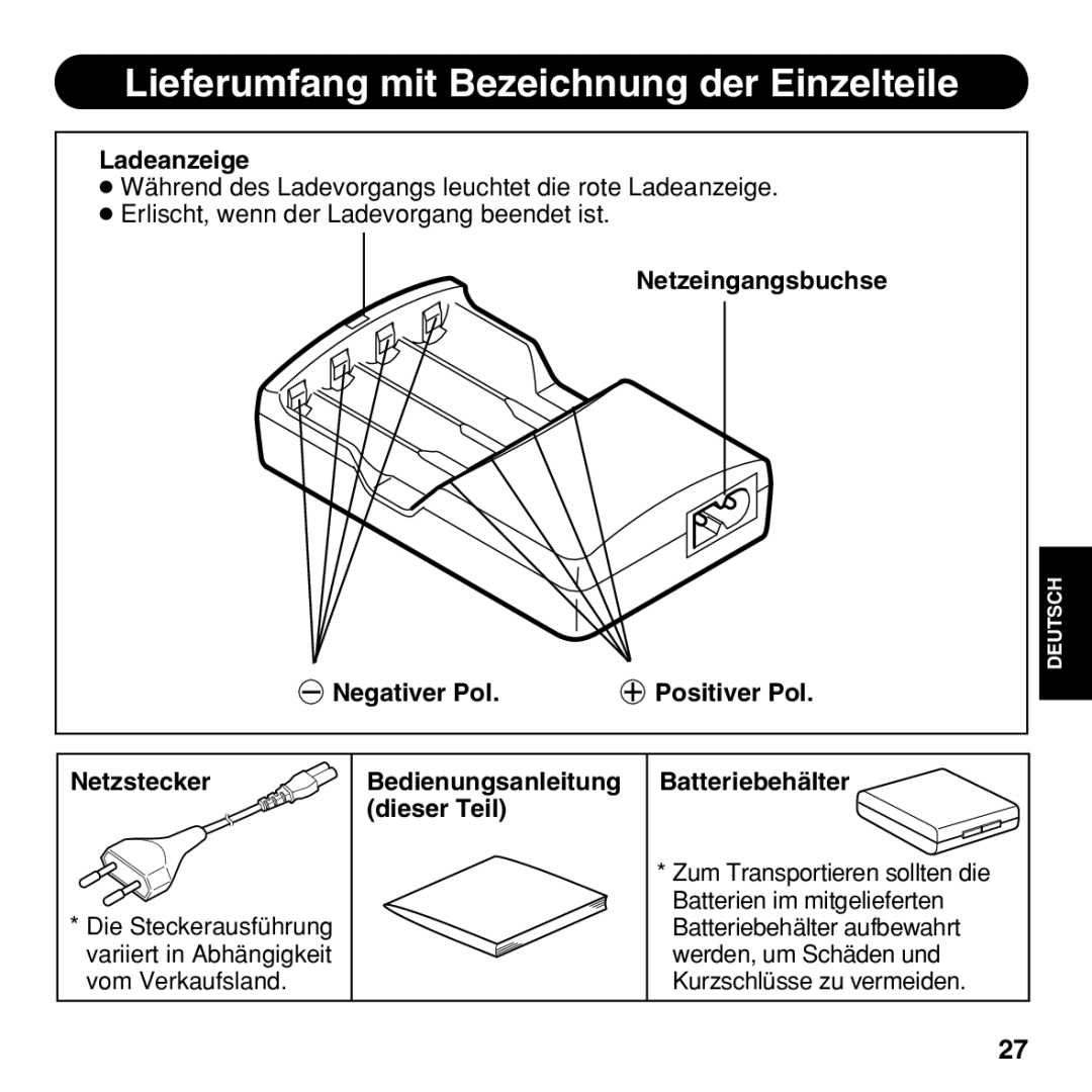 Olympus BU-200 Lieferumfang mit Bezeichnung der Einzelteile, Ladeanzeige, Netzeingangsbuchse Negativer Pol, Netzstecker 