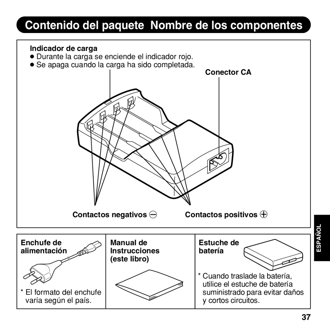 Olympus BU-200 Contenido del paquete Nombre de los componentes, Indicador de carga, Conector CA Contactos negativos 