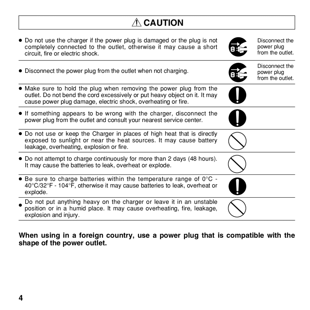 Olympus BU-200 instruction manual Disconnect the power plug from the outlet 