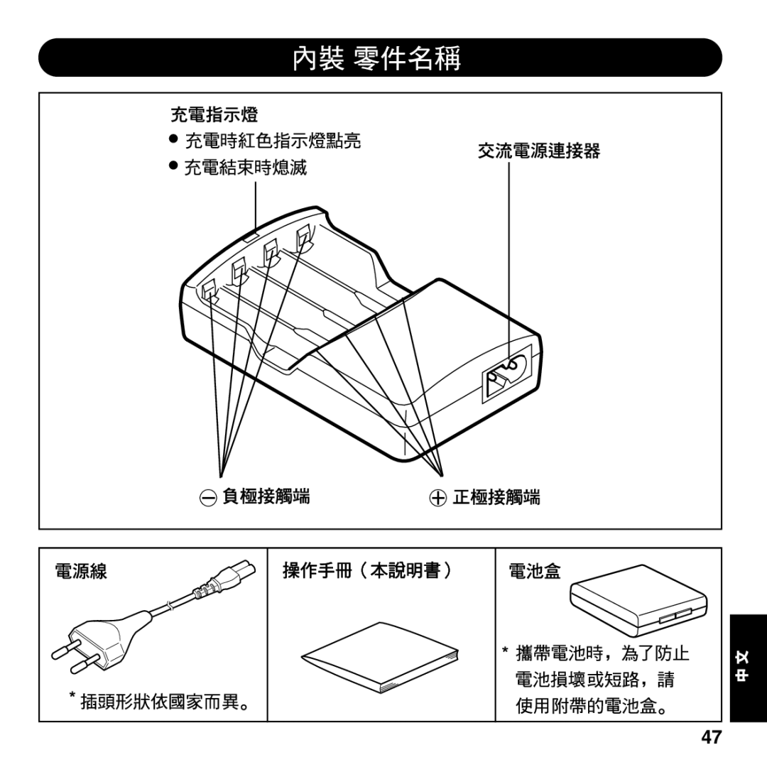 Olympus BU-200 instruction manual 