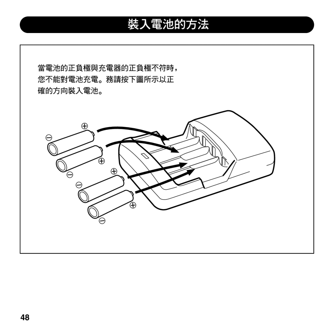 Olympus BU-200 instruction manual 