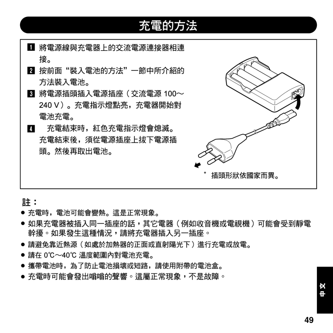 Olympus BU-200 instruction manual 